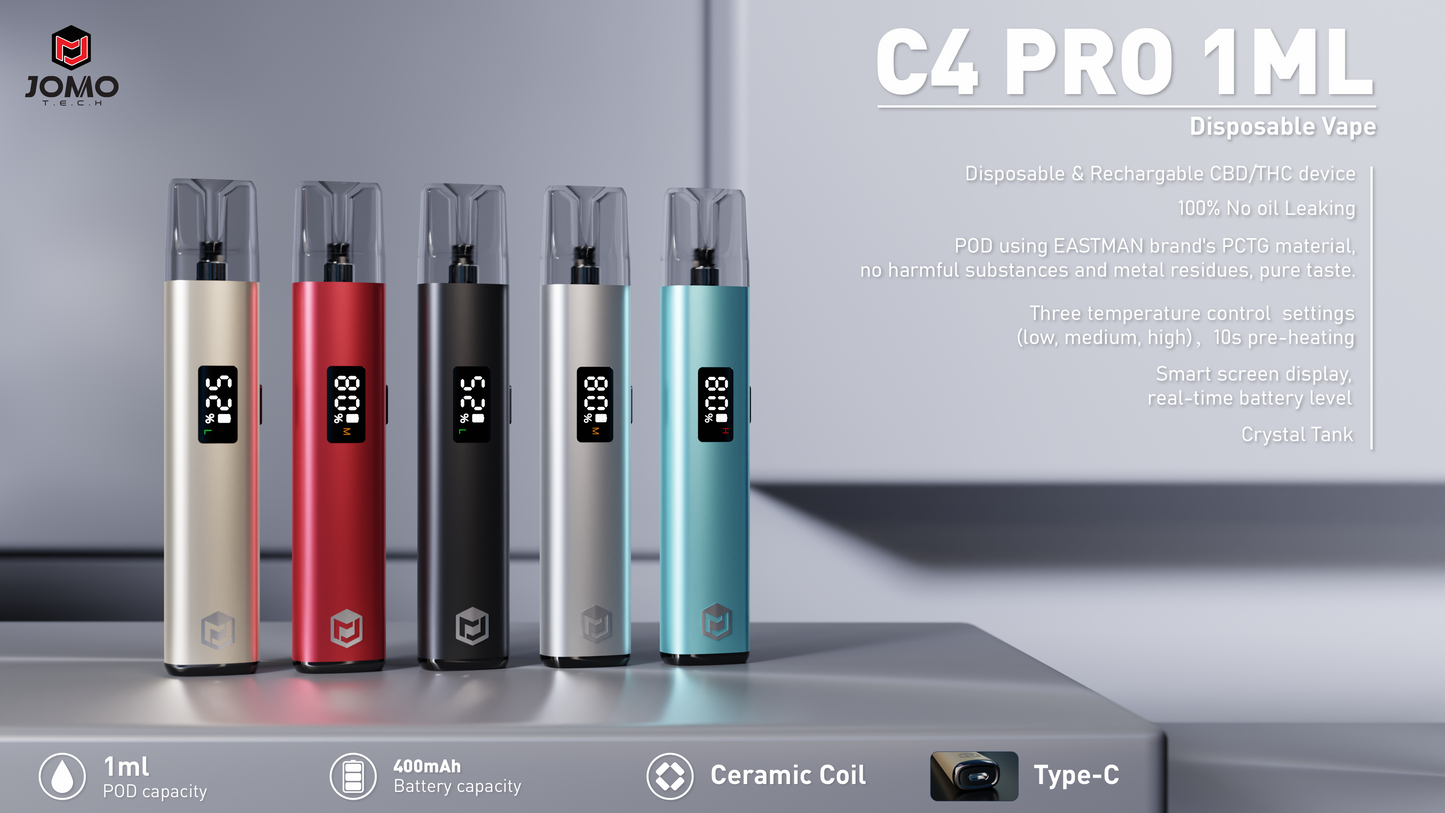 C4 PRO 1ML Disposable Vape