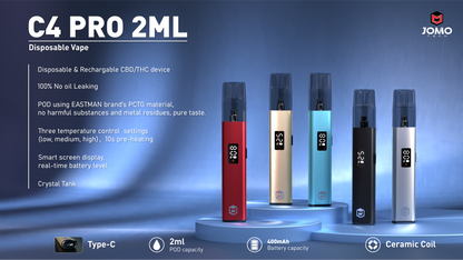 C4 PRO 2ML Disposable Vape